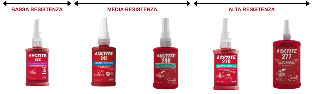 loctite_manutenzione_2