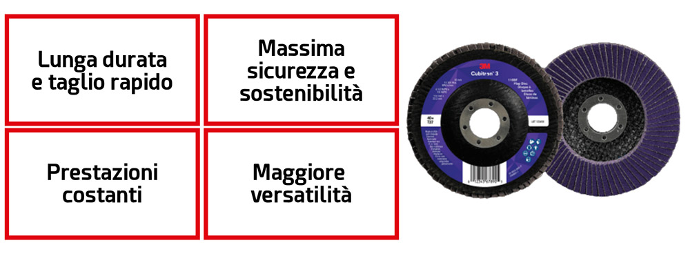 3m saldatura